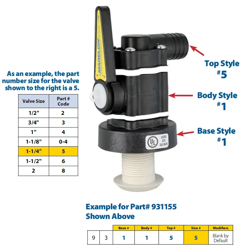 Marelon Plumbing Valves Breakup Example